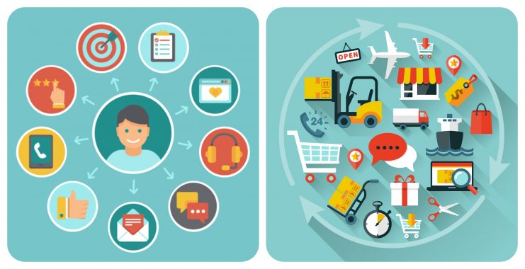 Importance of Customer Engagement Platform